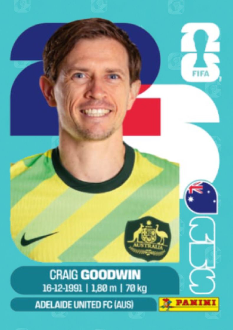 Craig Goodwin