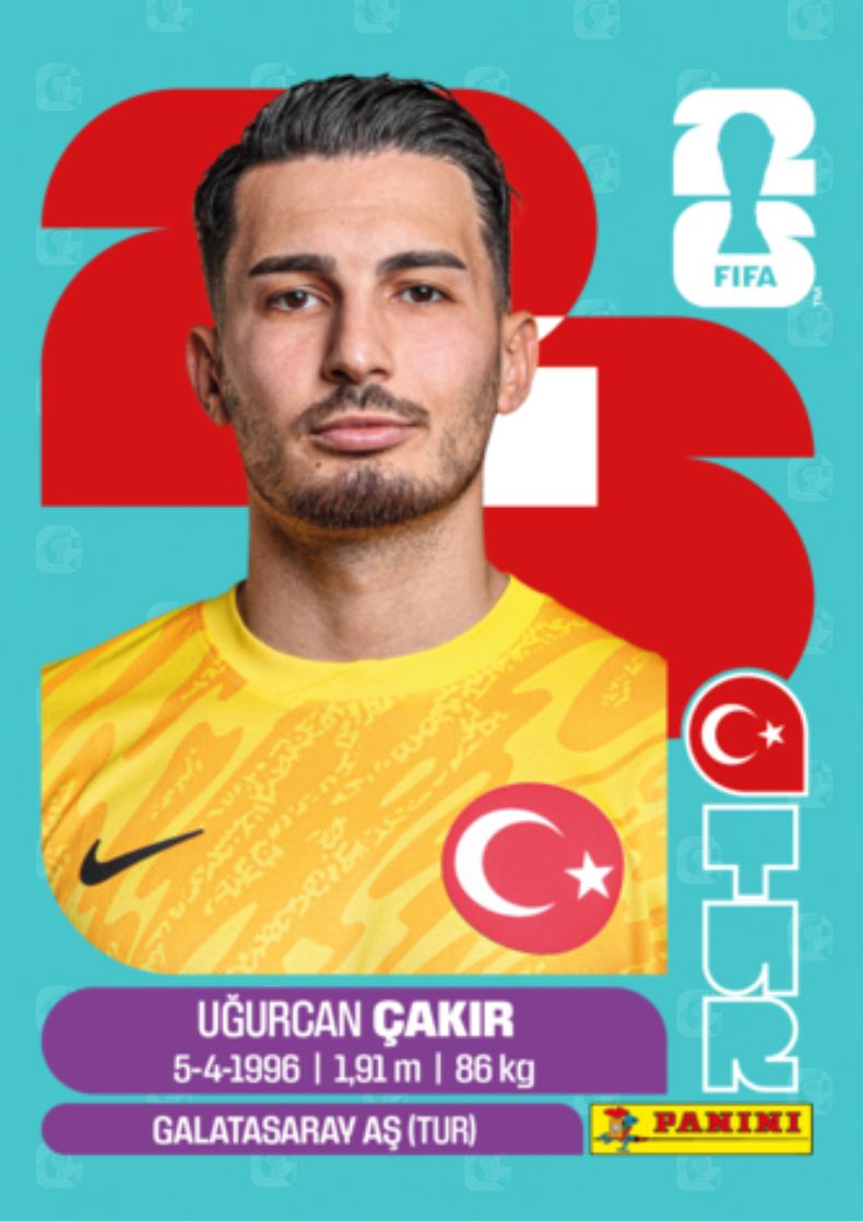 Uğurcan Çakır