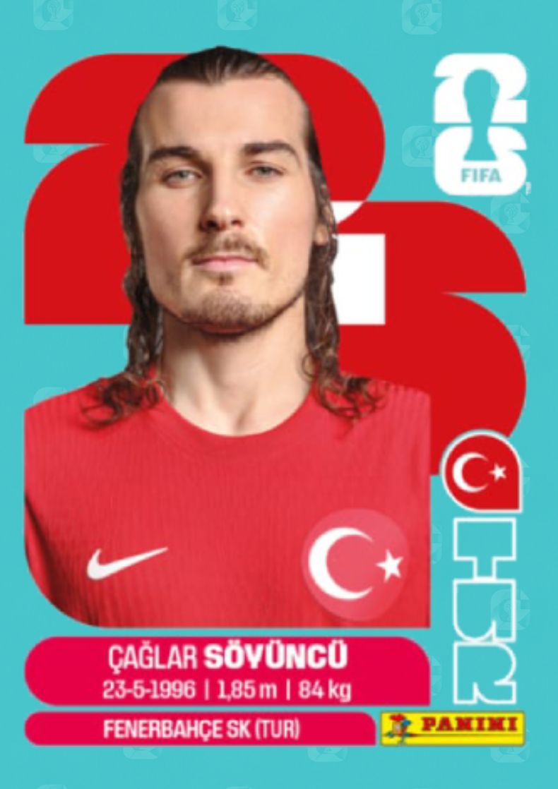 Caglar Soyuncu