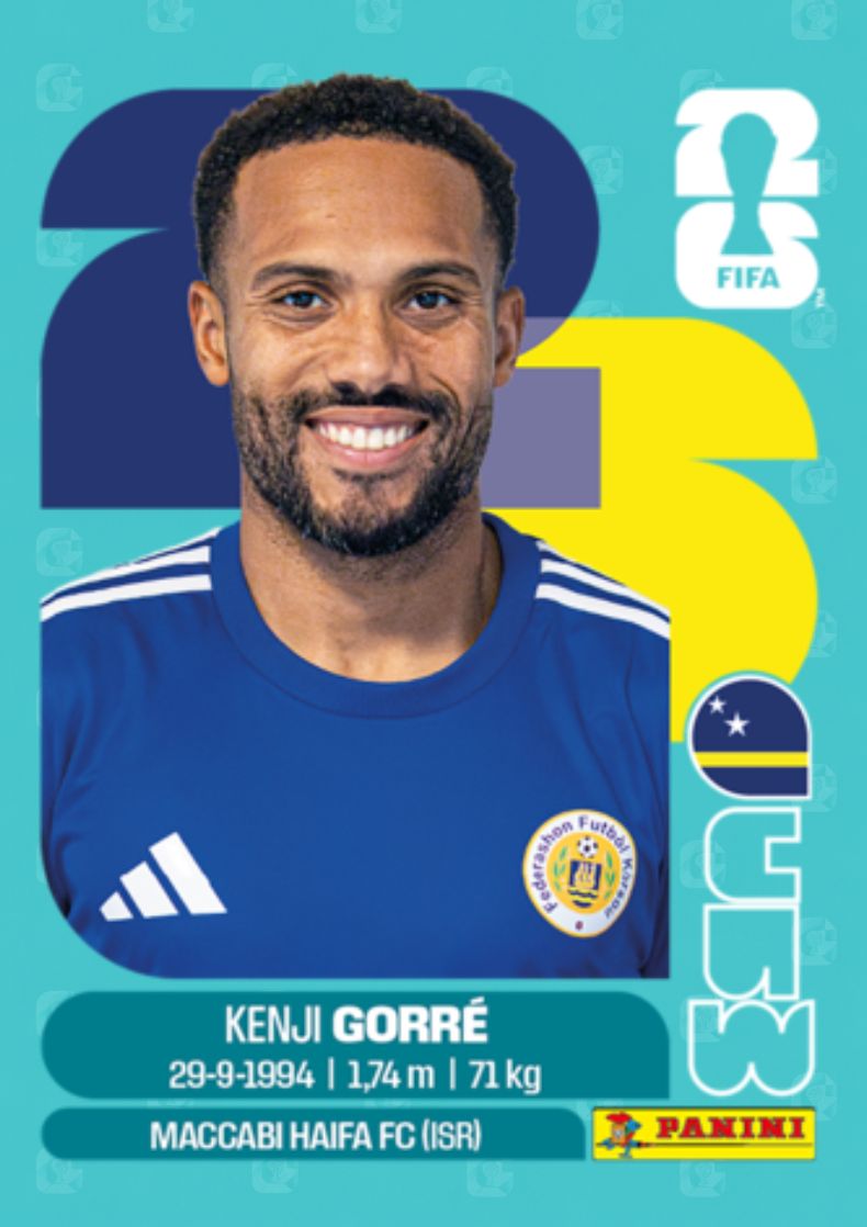 Kenji Gorre