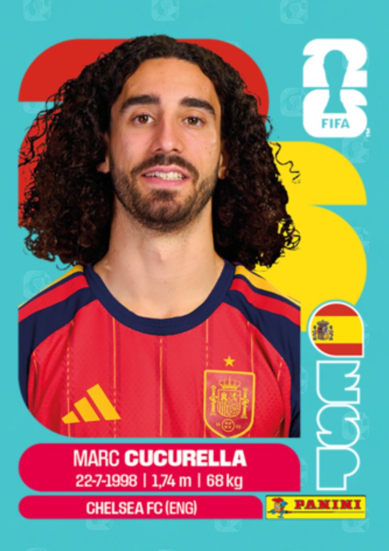 Marc Cucurella