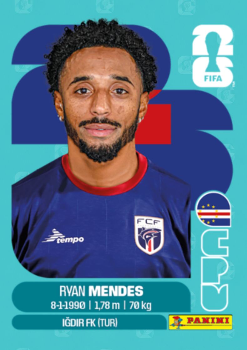 Ryan Mendes