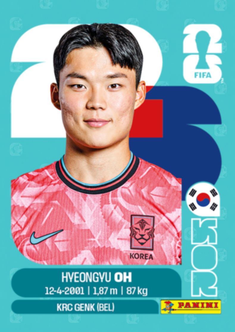 Hyeongyu Oh