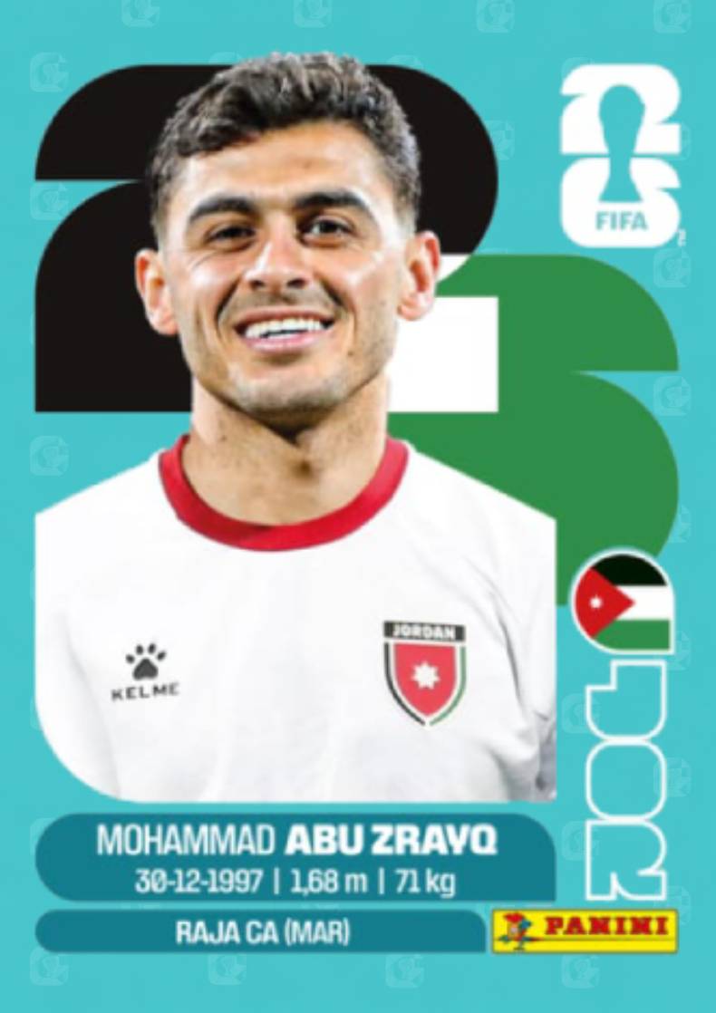Mohammad Abu Zrayq