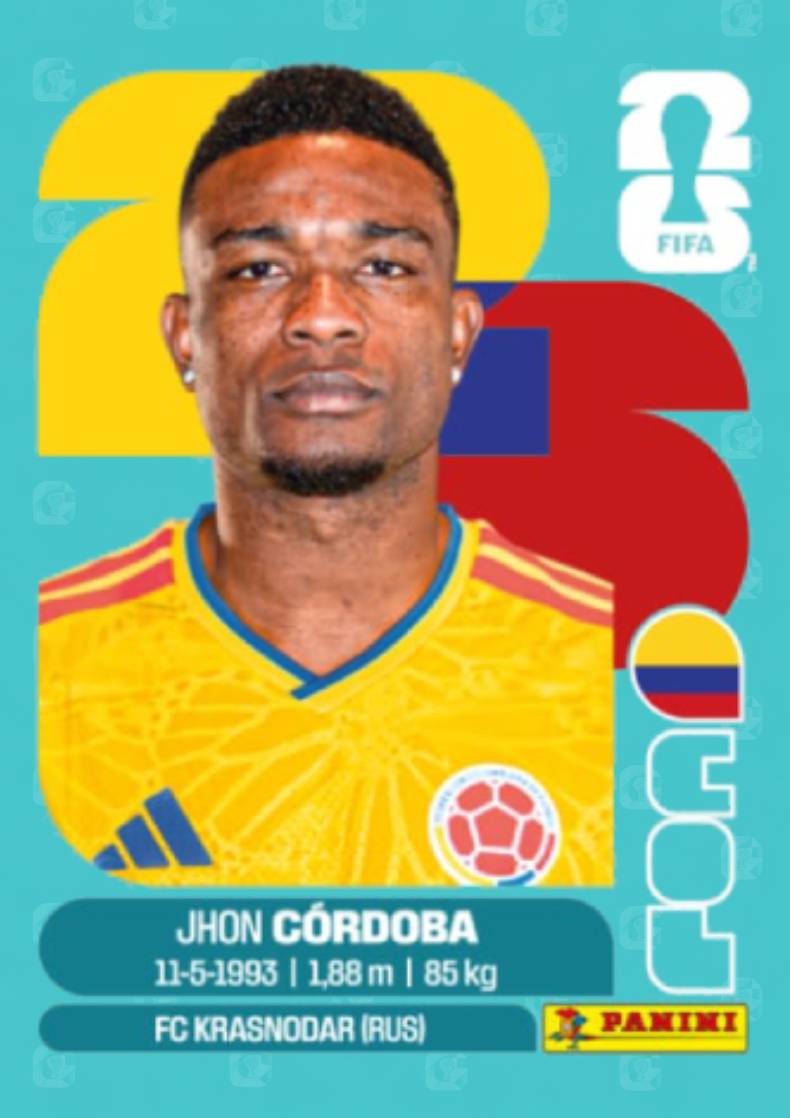 Jhon Córdoba