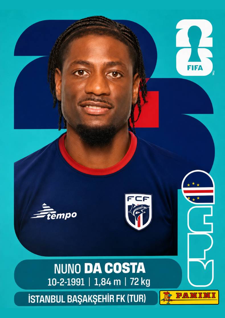 Nuno Da Costa