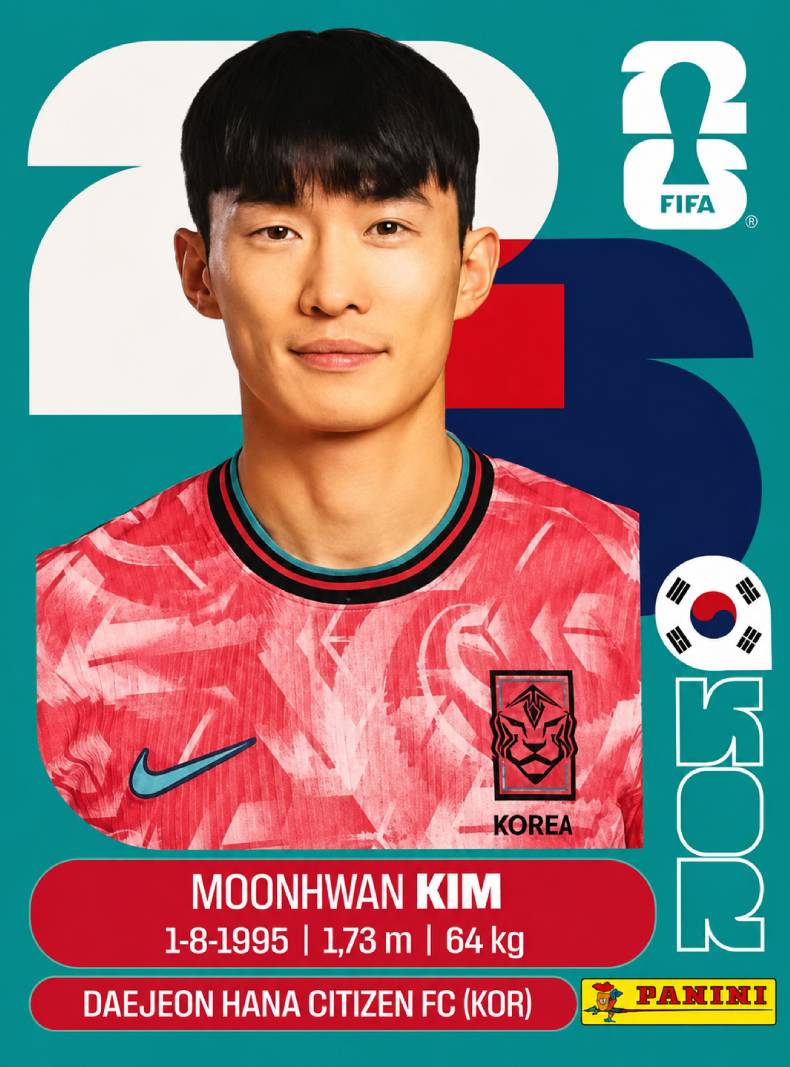 Moonhwan Kim