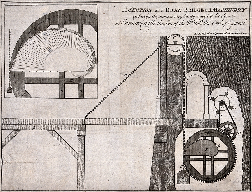 Bridges: drawbridge, details winding mechanism
