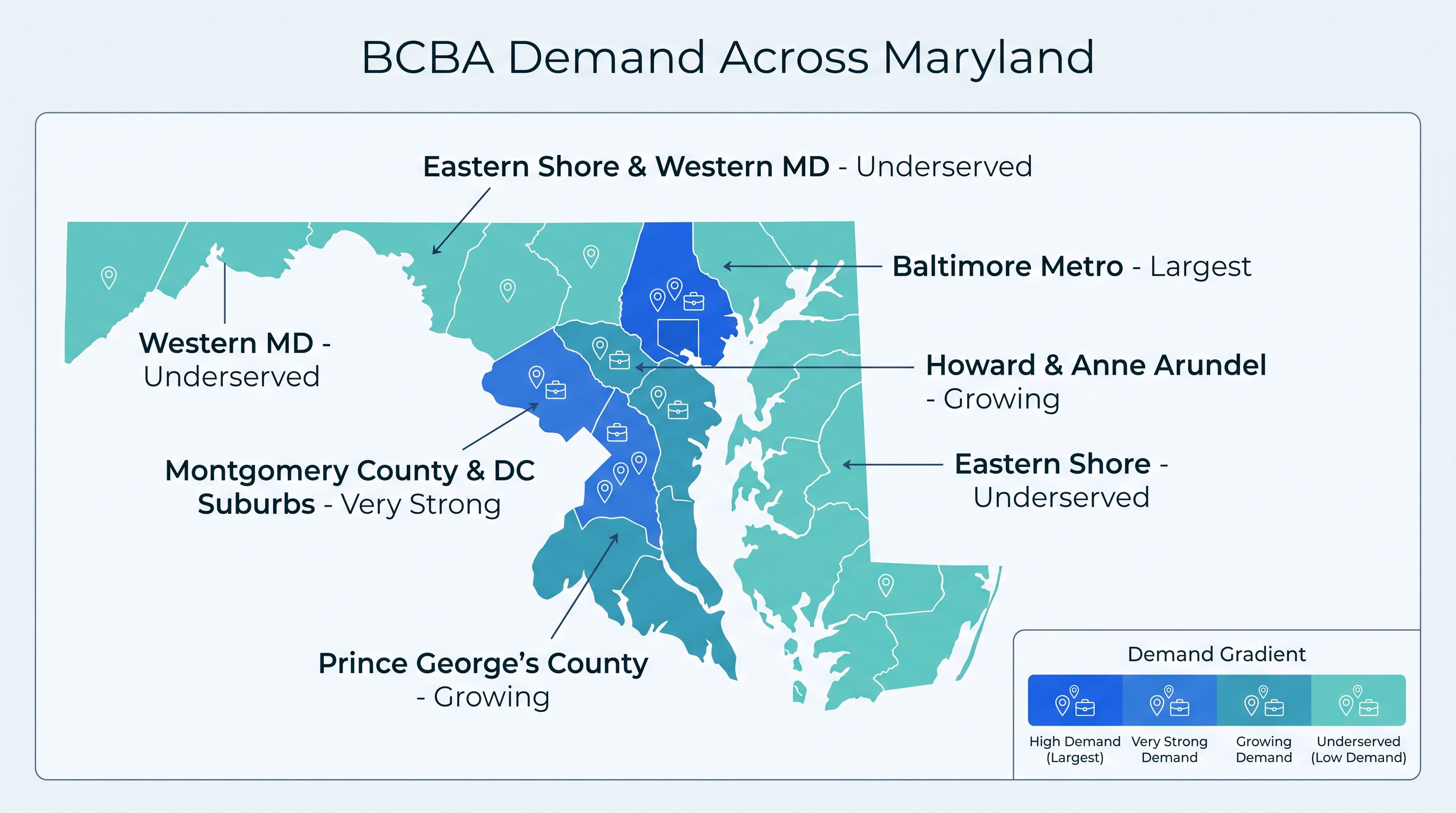 Infographic mapping BCBA demand across Maryland, highlighting the Baltimore metro and Montgomery County DC suburbs as the largest markets with Prince George's, Howard, and Anne Arundel counties growing and the Eastern Shore underserved