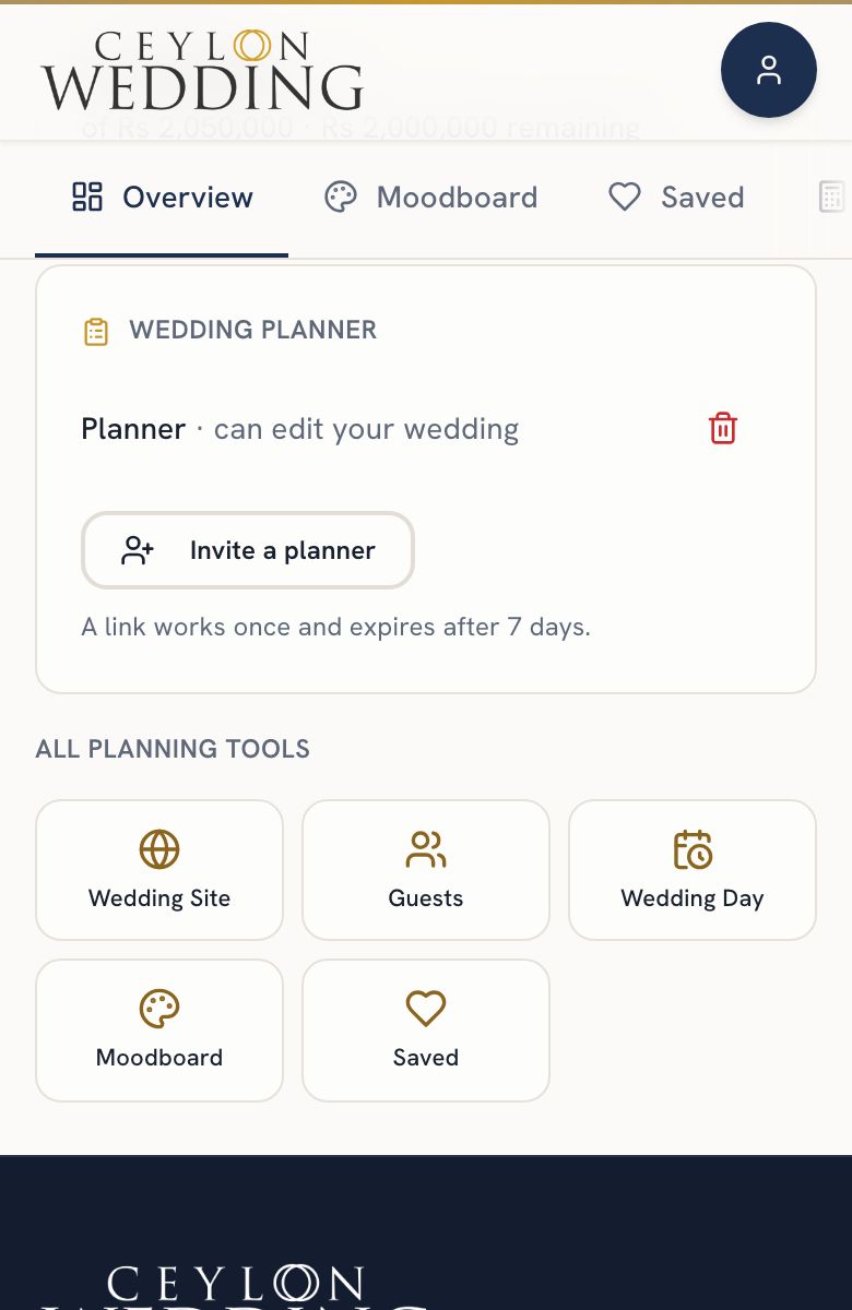 The Wedding planner card on the dashboard Overview with the Invite a planner button