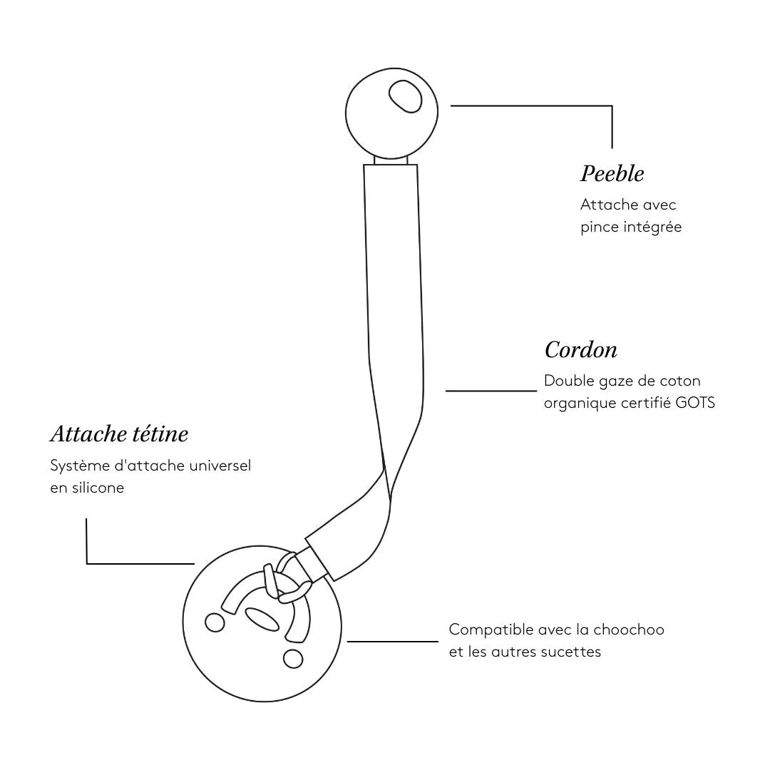 Attache tétine Pebble 3