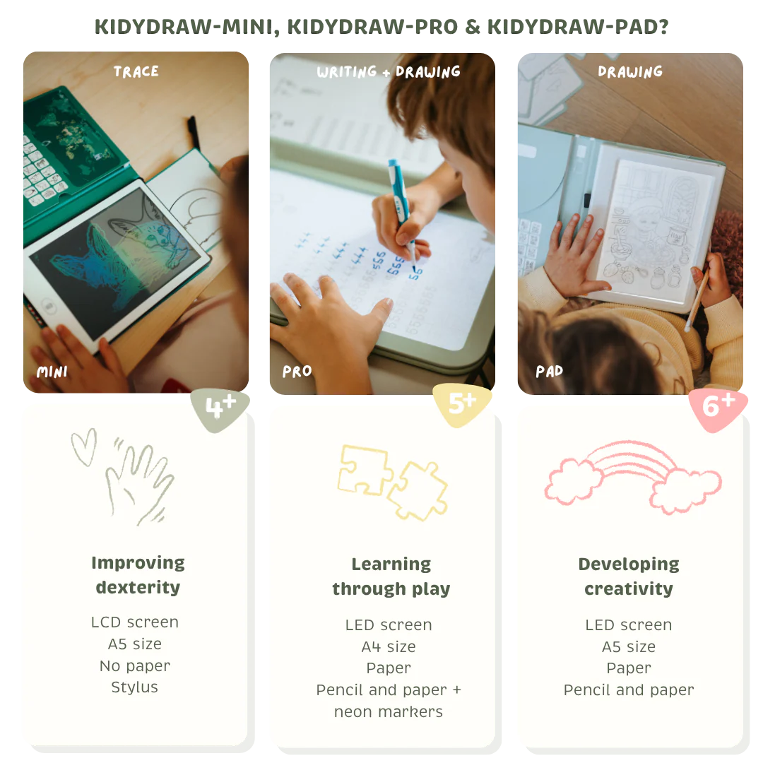 KIDYDRAW-PAD : Tablette à dessin lumineuse Animaux 4