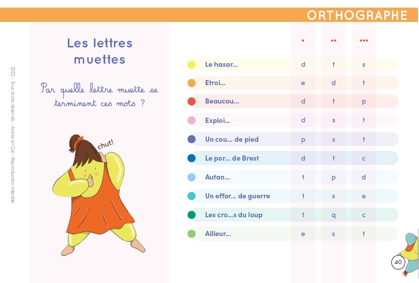Chevalet CE2/CM1/CM2 – FRANÇAIS ET MATHÉMATIQUES 2