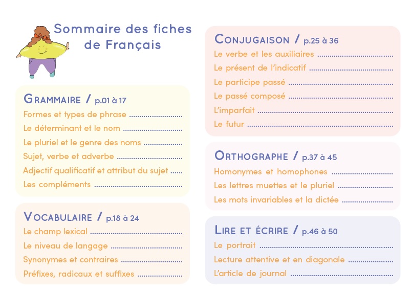 Chevalet CE2/CM1/CM2 – FRANÇAIS ET MATHÉMATIQUES 4
