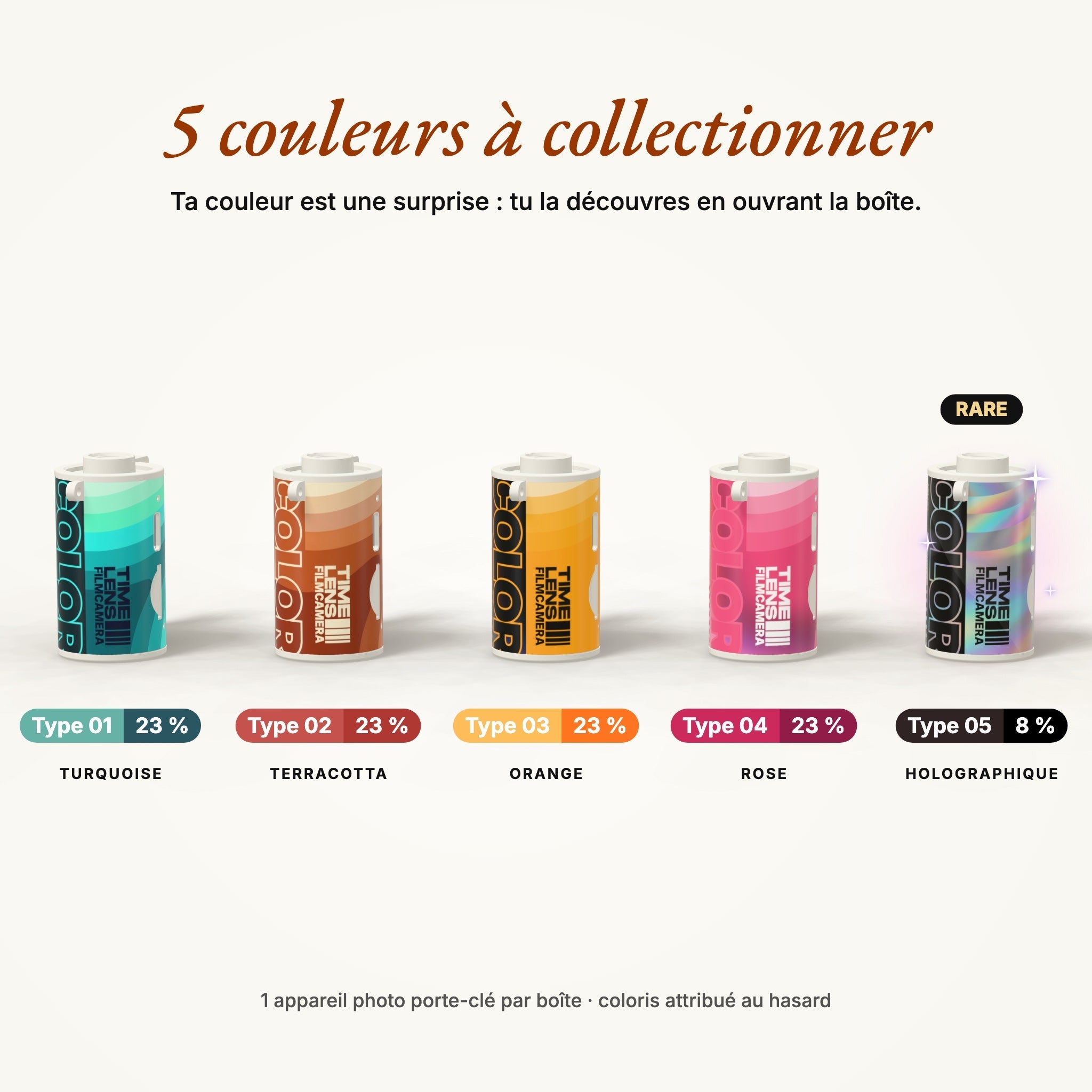 Appareil photo porte-clé TimeLens® Mini – Boîte mystère 6
