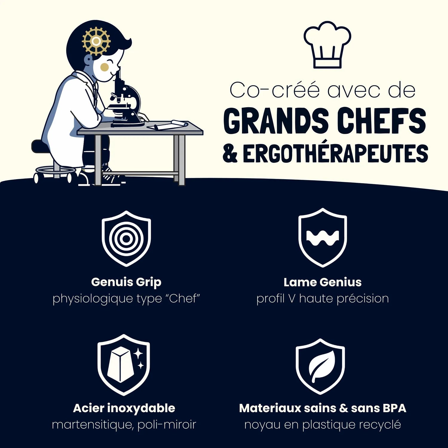 Le couteau éducatif magique d’Archi 7