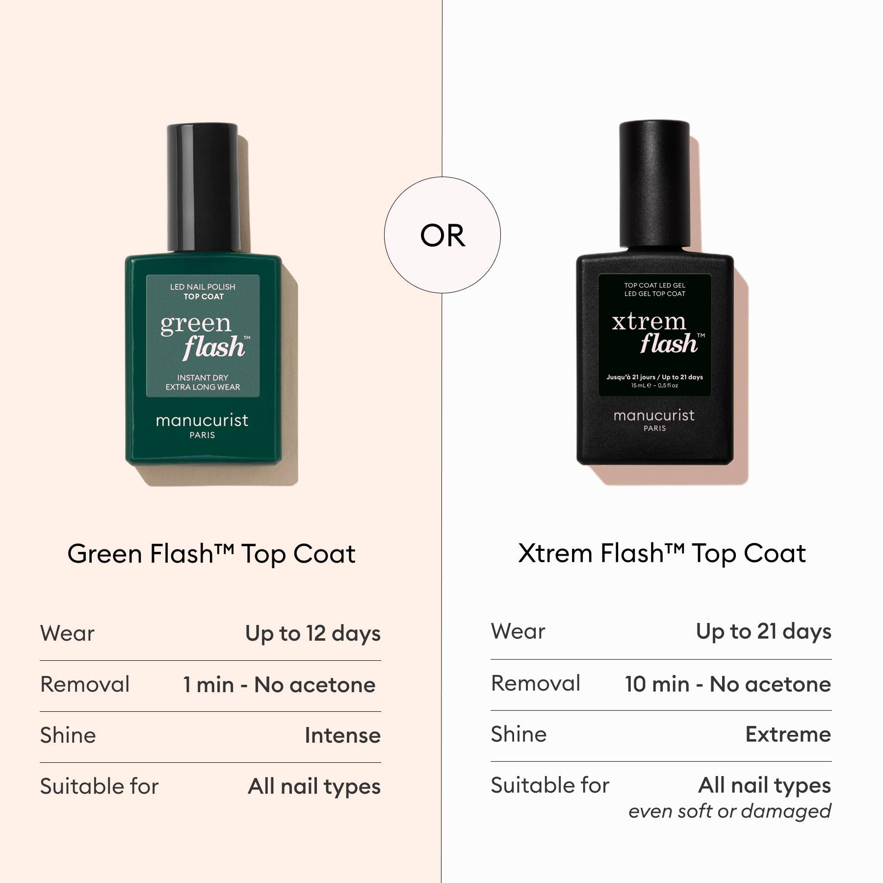 Top Coat Xtrem Flash™ 3