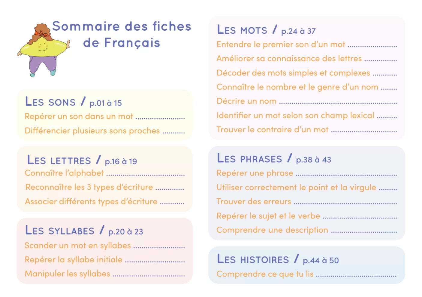 Chevalet GS/CP/CE1 – FRANÇAIS ET MATHÉMATIQUES 4