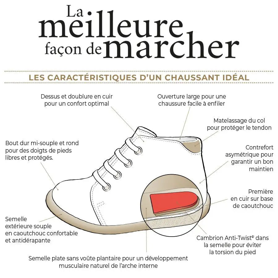 Chaussures Stand-up Softy marine 3