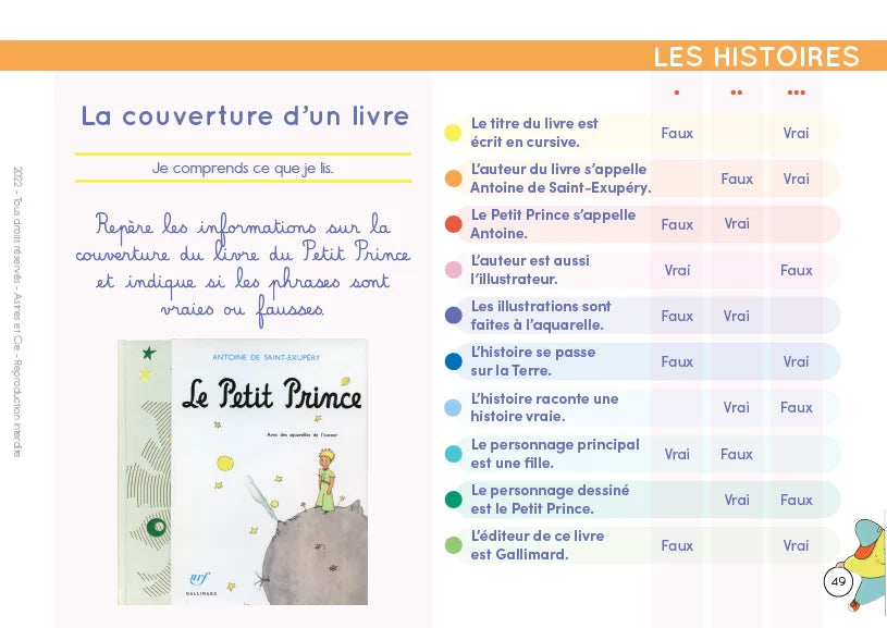 Chevalet GS/CP/CE1 – FRANÇAIS ET MATHÉMATIQUES 2