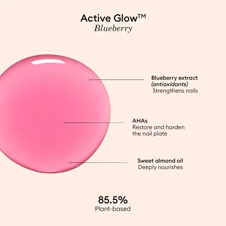 Vernis à ongles - Active Glow Blueberry 5
