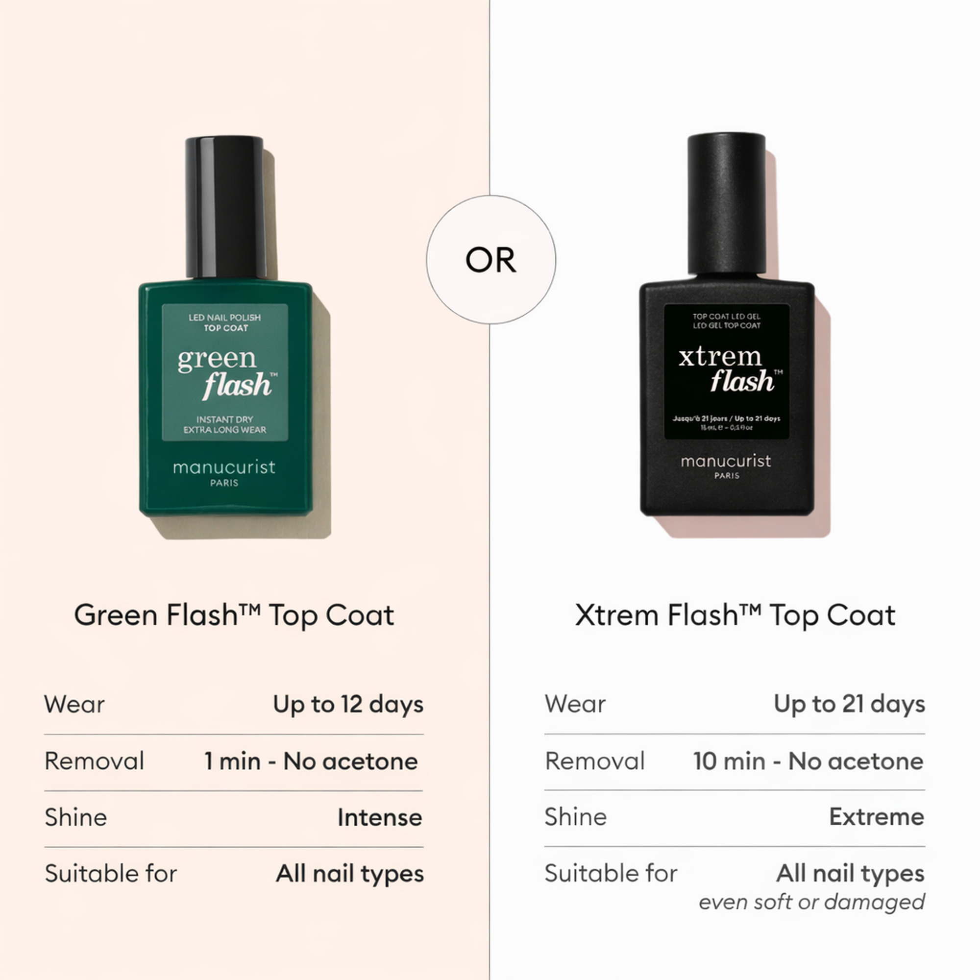 Top Coat Xtrem Flash™ 4