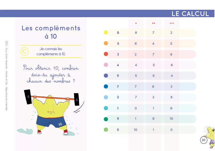 Chevalet GS/CP/CE1 – FRANÇAIS ET MATHÉMATIQUES 3