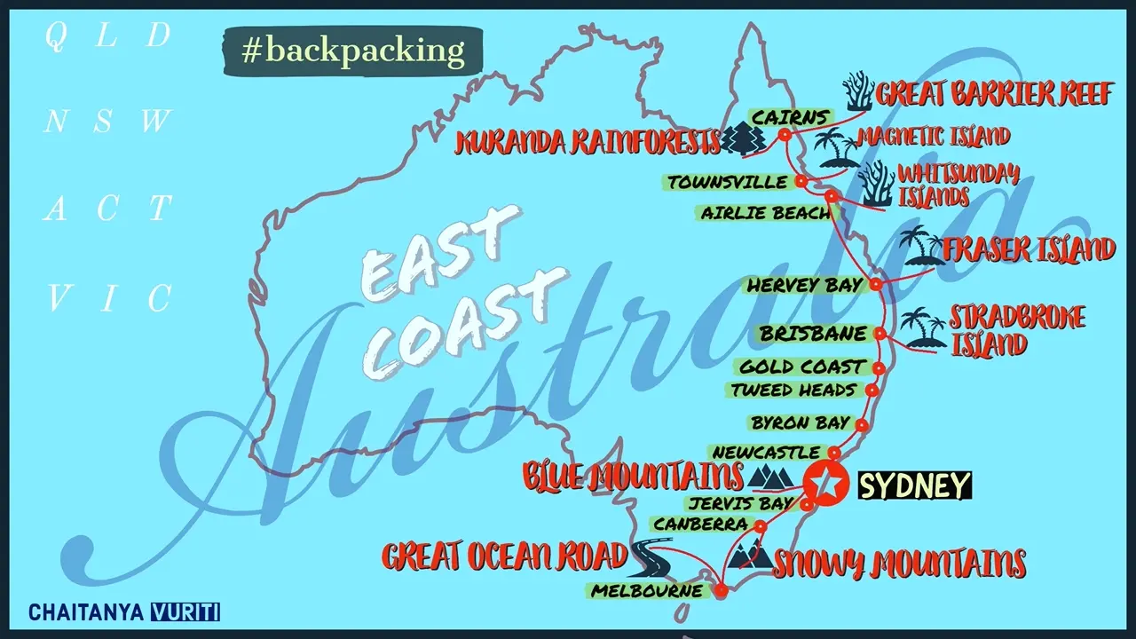 Cairns to Goldcoast - East Coast of Queensland