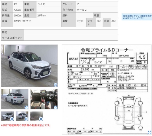 Toyota Raize 2020