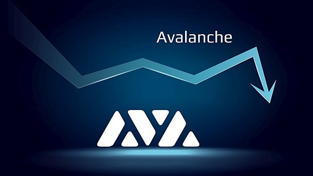 Avalanche (AVAX) — перспективы криптовалюты для инвесторов