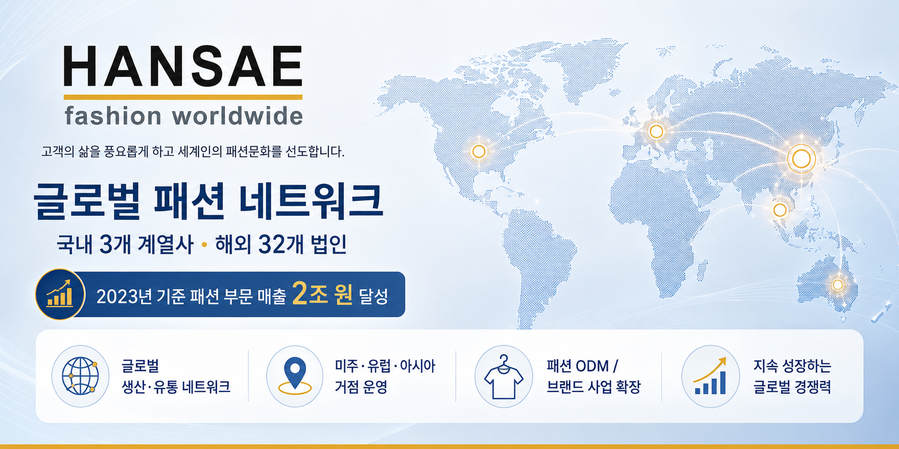 한세실업 — 글로벌 패션 기업, 베트남 다수 법인 운영 중
