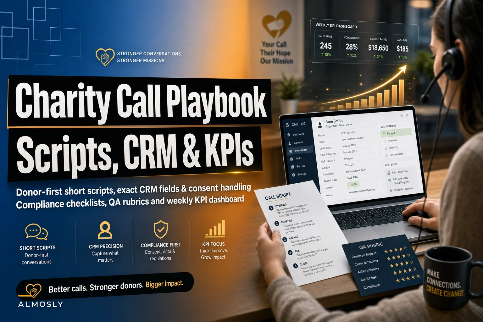 A practical playbook for charity phone calls: scripts, CRM fields, compliance and KPIs for small nonprofits