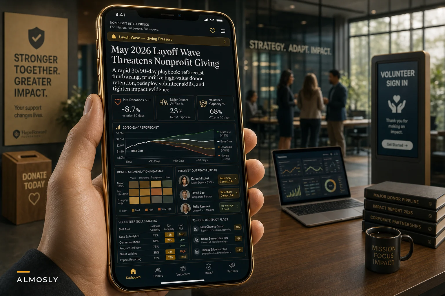 After the May 2026 Layoff Wave: Practical Steps Nonprofits Can Take to Stabilize Giving, Reallocate Volunteer Capacity and Prove Impact