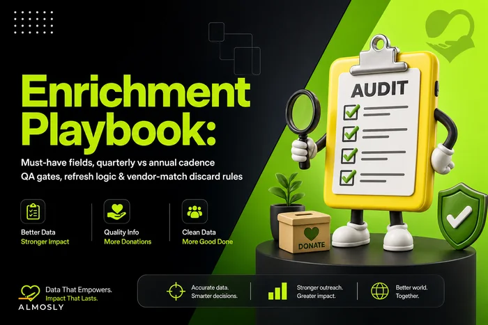 Data enrichment cadence for small teams: where to enrich and acceptance gates