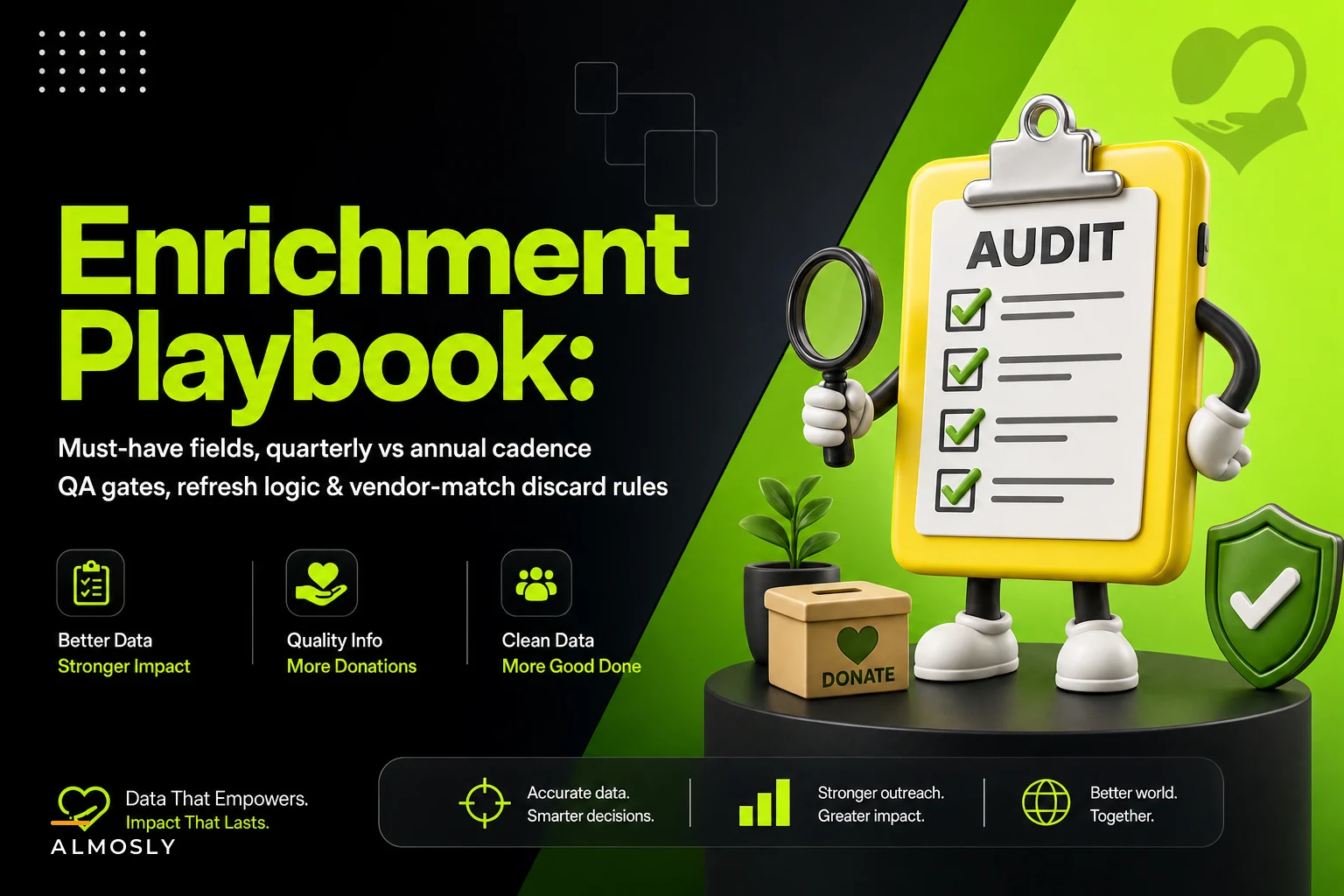 Data enrichment cadence for small teams: where to enrich and acceptance gates
