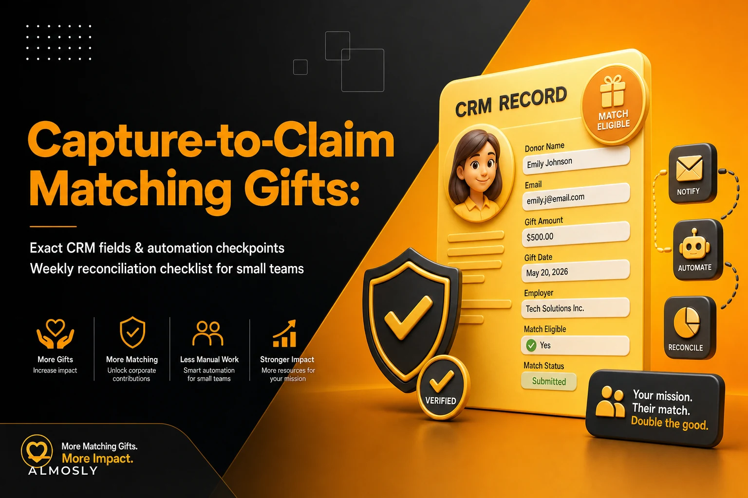 Don't lose matching gifts: an operational capture‑to‑claim workflow with CRM fields and a weekly reconciliation checklist