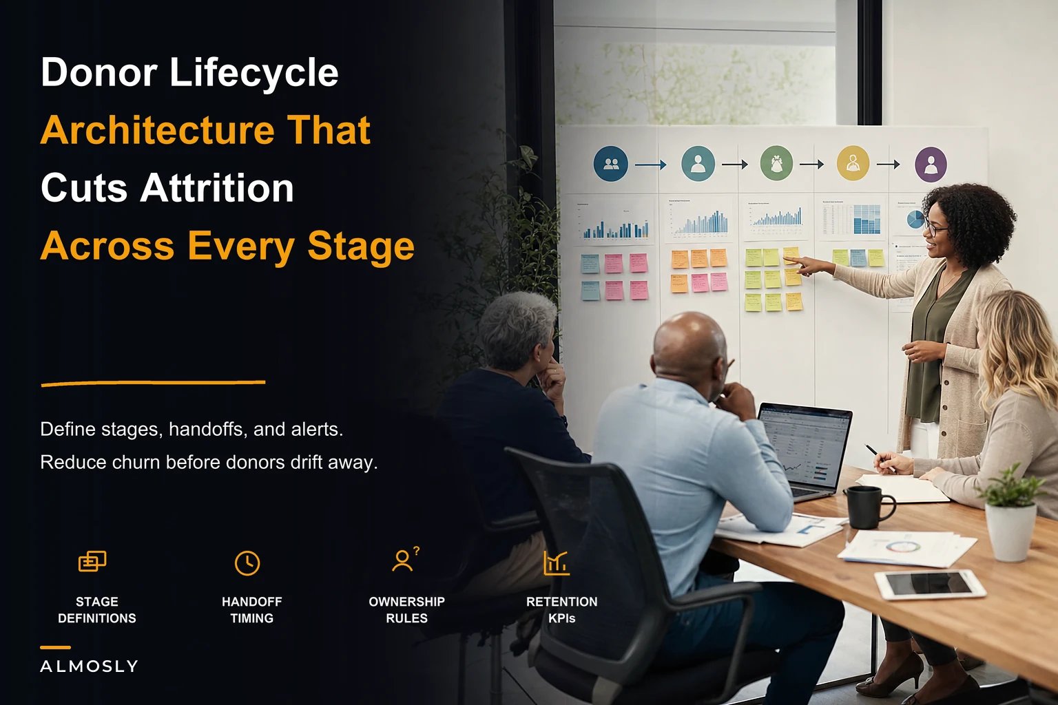 Inside the donor lifecycle architecture high-performing nonprofits use to cut attrition