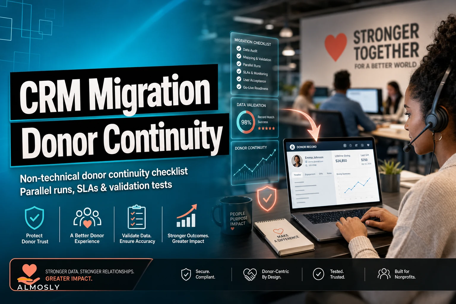 Preparing for a CRM Migration: A Donor-Focused Checklist to Avoid Communication Blackouts