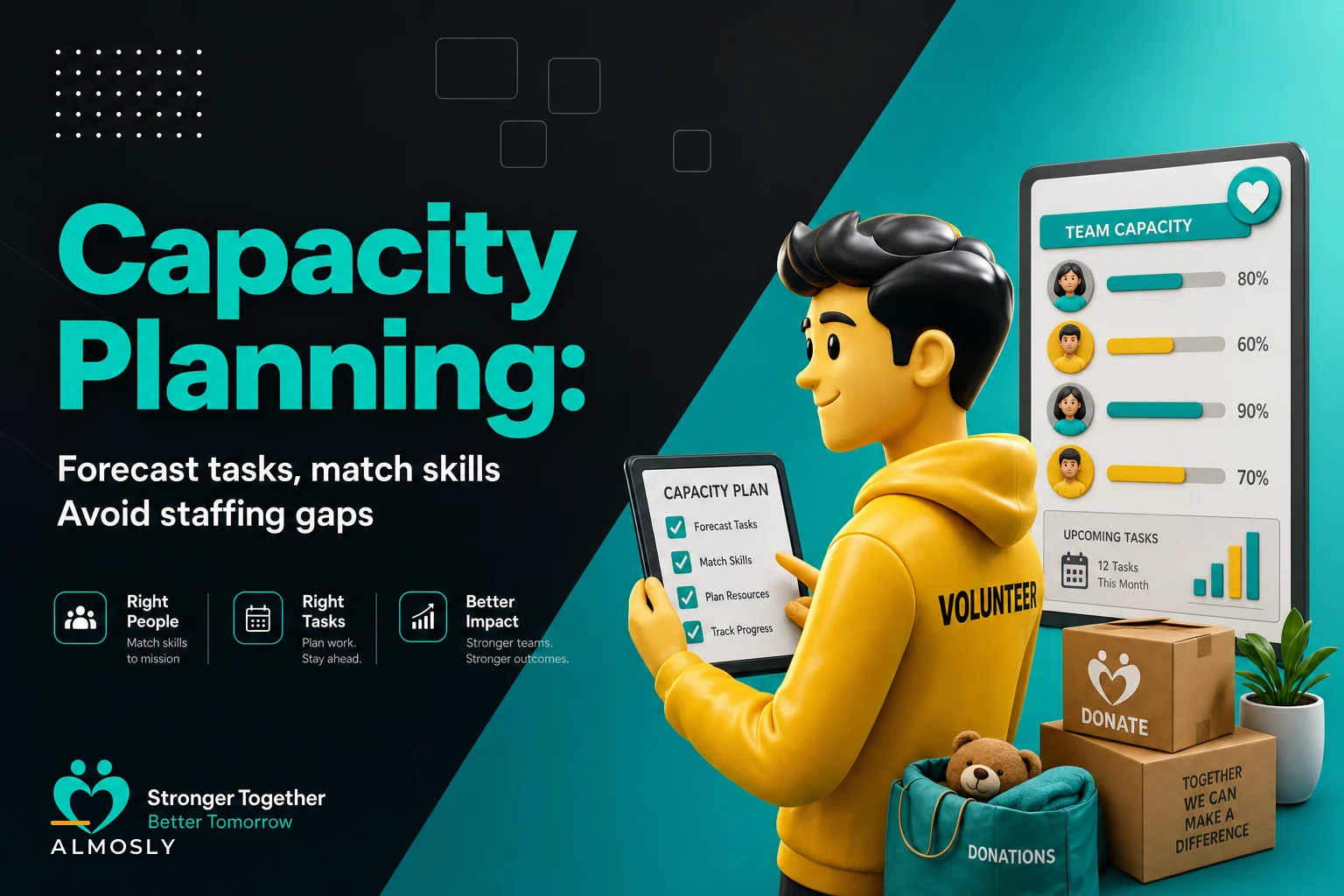 Volunteer capacity planning: forecast tasks, match skills and avoid staffing gaps