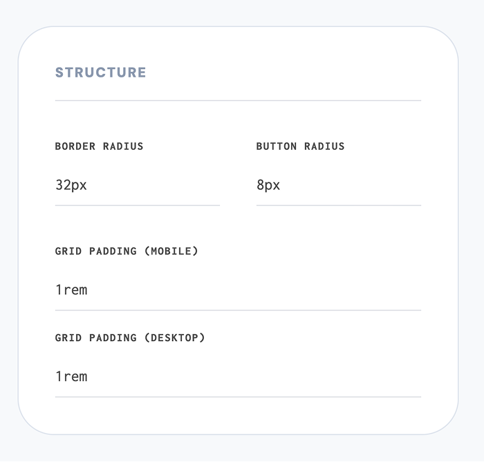 Appearance manager with controls for site logos, border radius, and page grid padding.