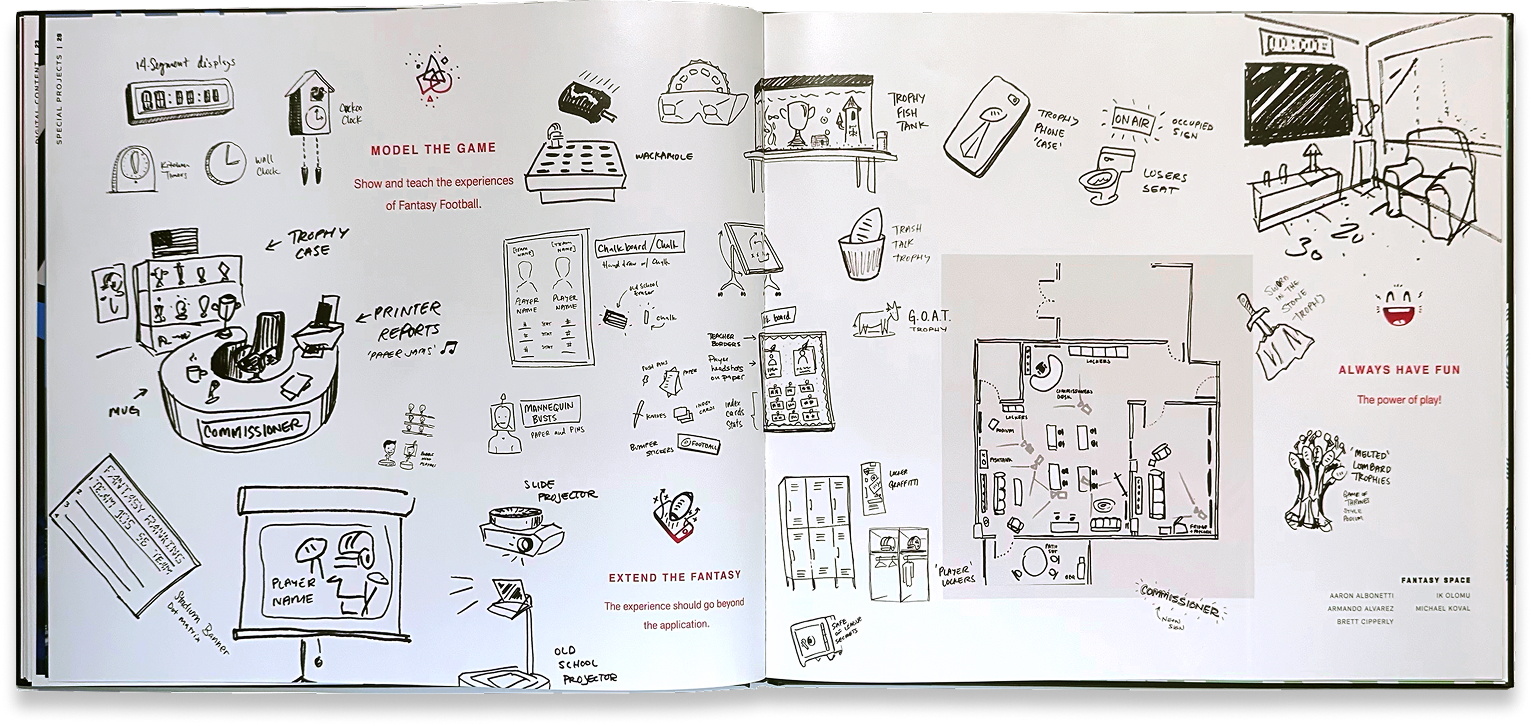 Hand-drawn workshop map connects ideas for screens, rooms, devices, and shared digital experiences.