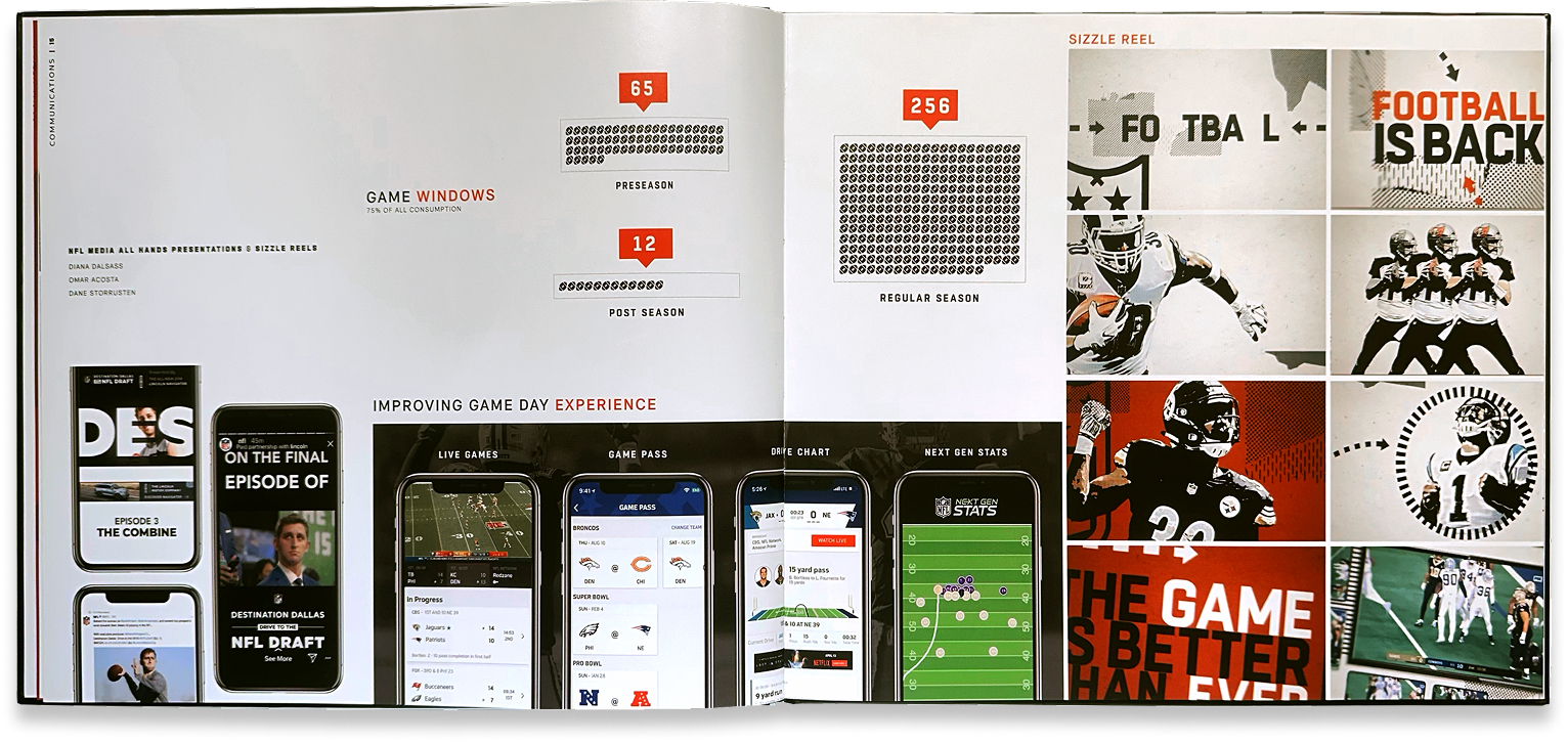 NFL mobile-app portfolio spread combines game-day screens, content feeds, and bold campaign graphics.