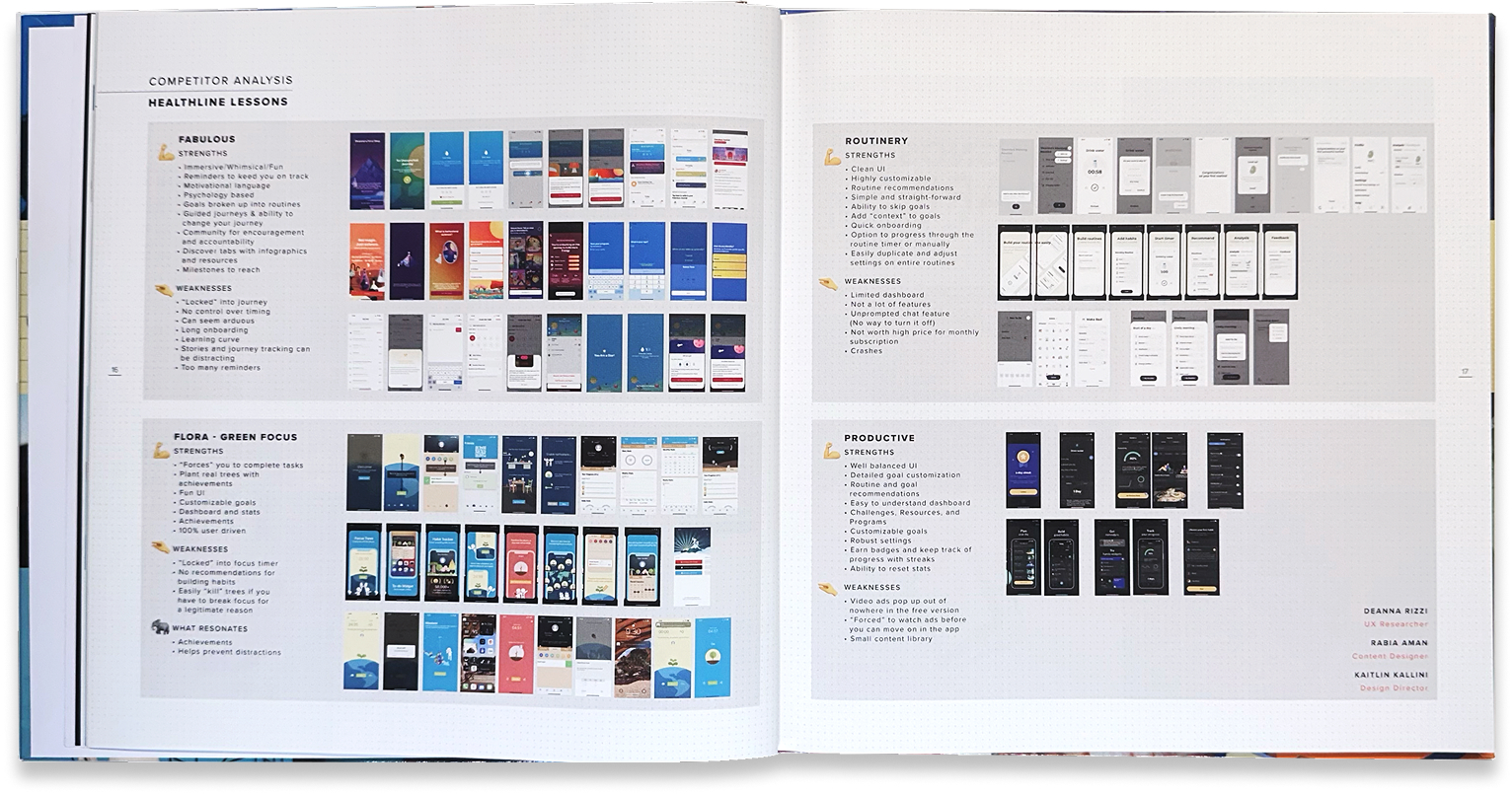 Digital product design system documents screen templates, component states, and interface patterns.