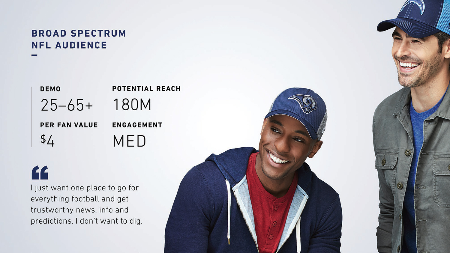 Broad-spectrum NFL audience card summarizes a wide age range, reach, and engagement beside two smiling fans.