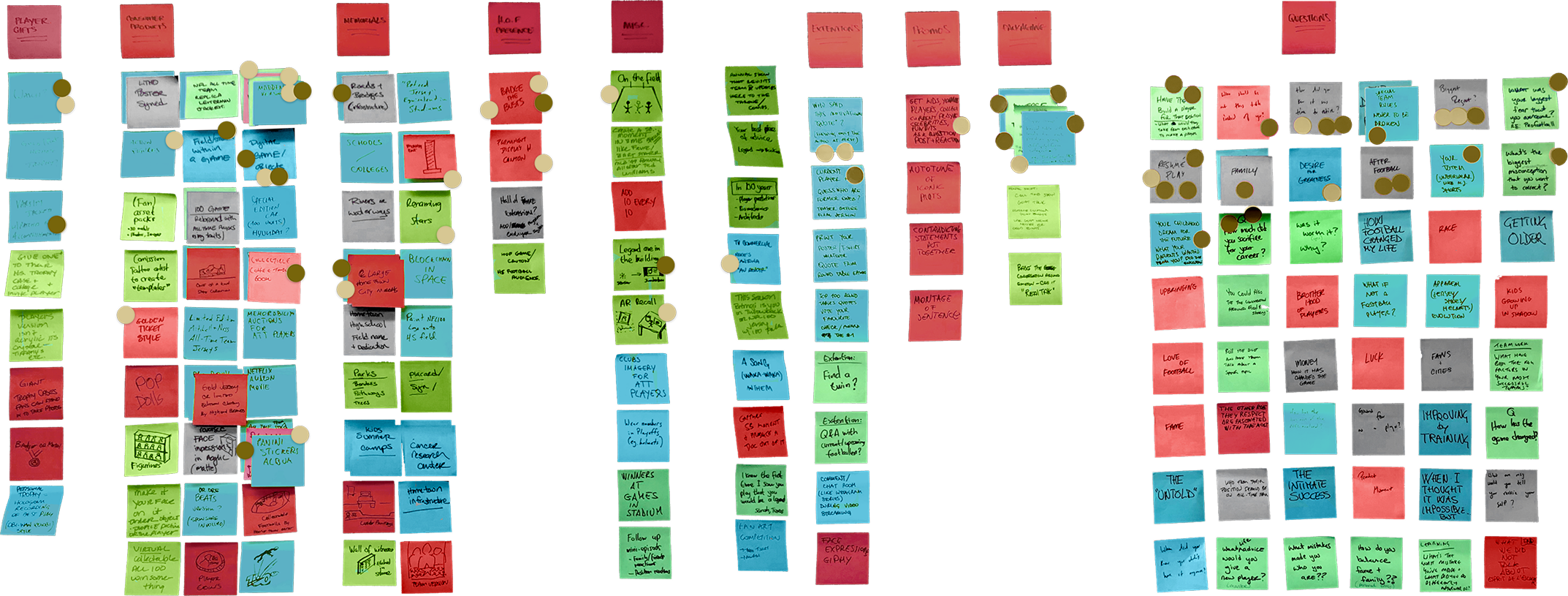 Large workshop affinity map organizes dozens of color-coded notes into themes for the NFL100 vision and execution model.