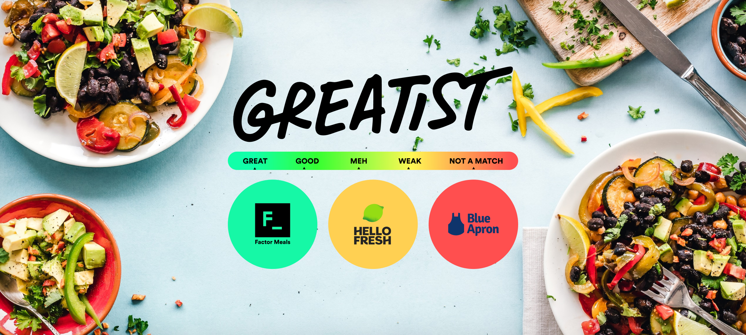 Reinventing Greatist for AI Commerce
