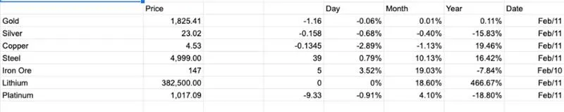importhtml-google-sheet-output.jfif