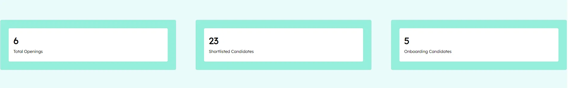 count-of-openings-shortlisted-candidates-onboarding-candidates