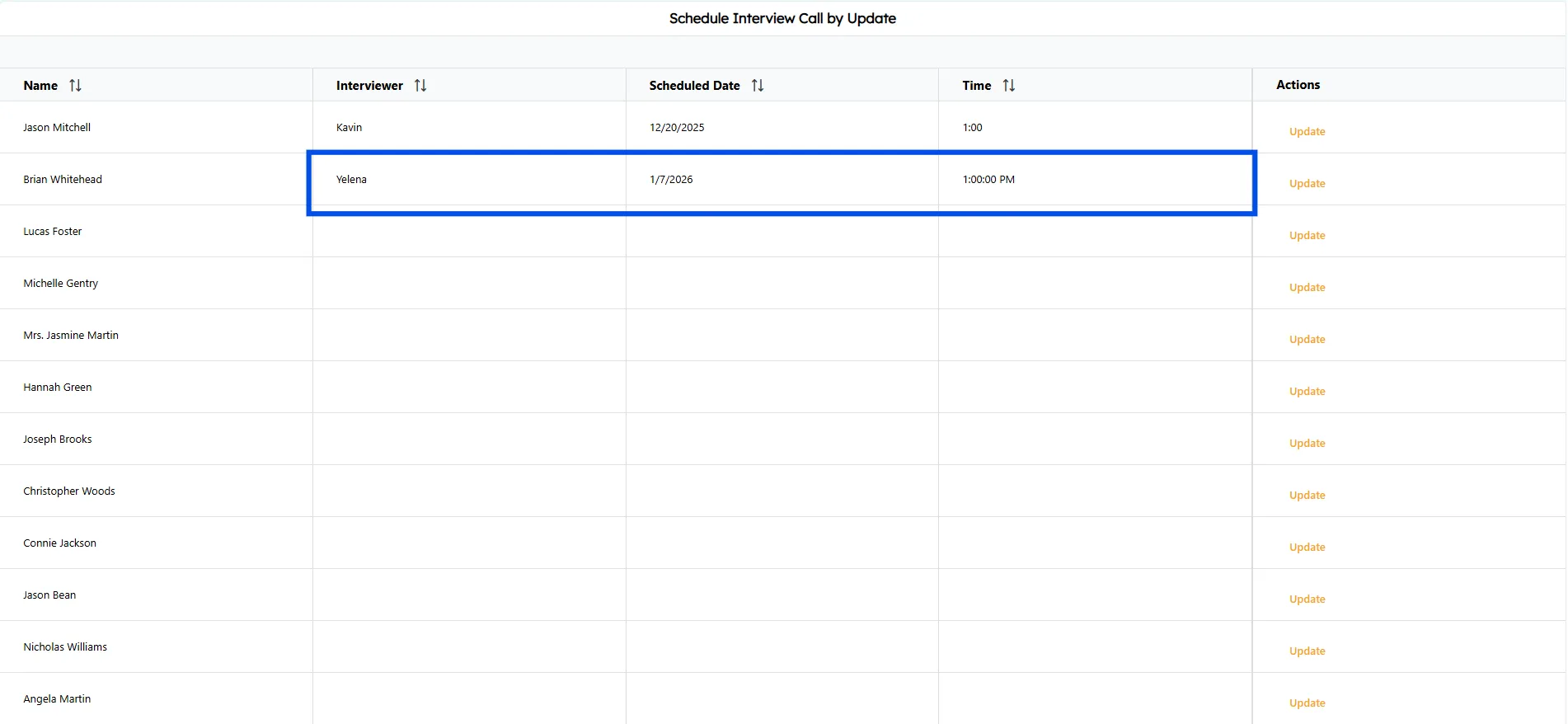 final view of interview schedule