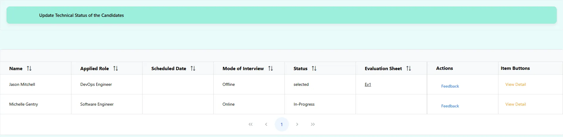 update technical status of candidates